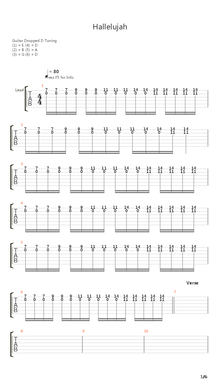 Hallelujah吉他谱