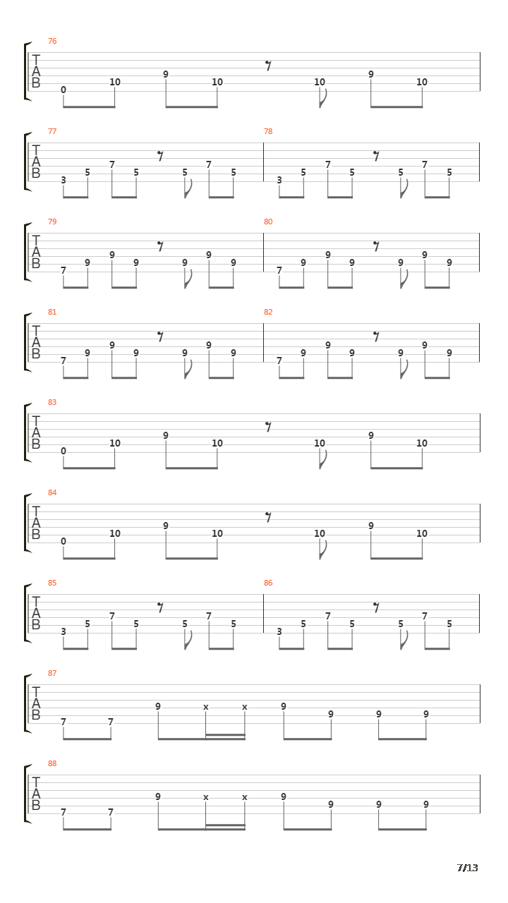 Ignorance吉他谱