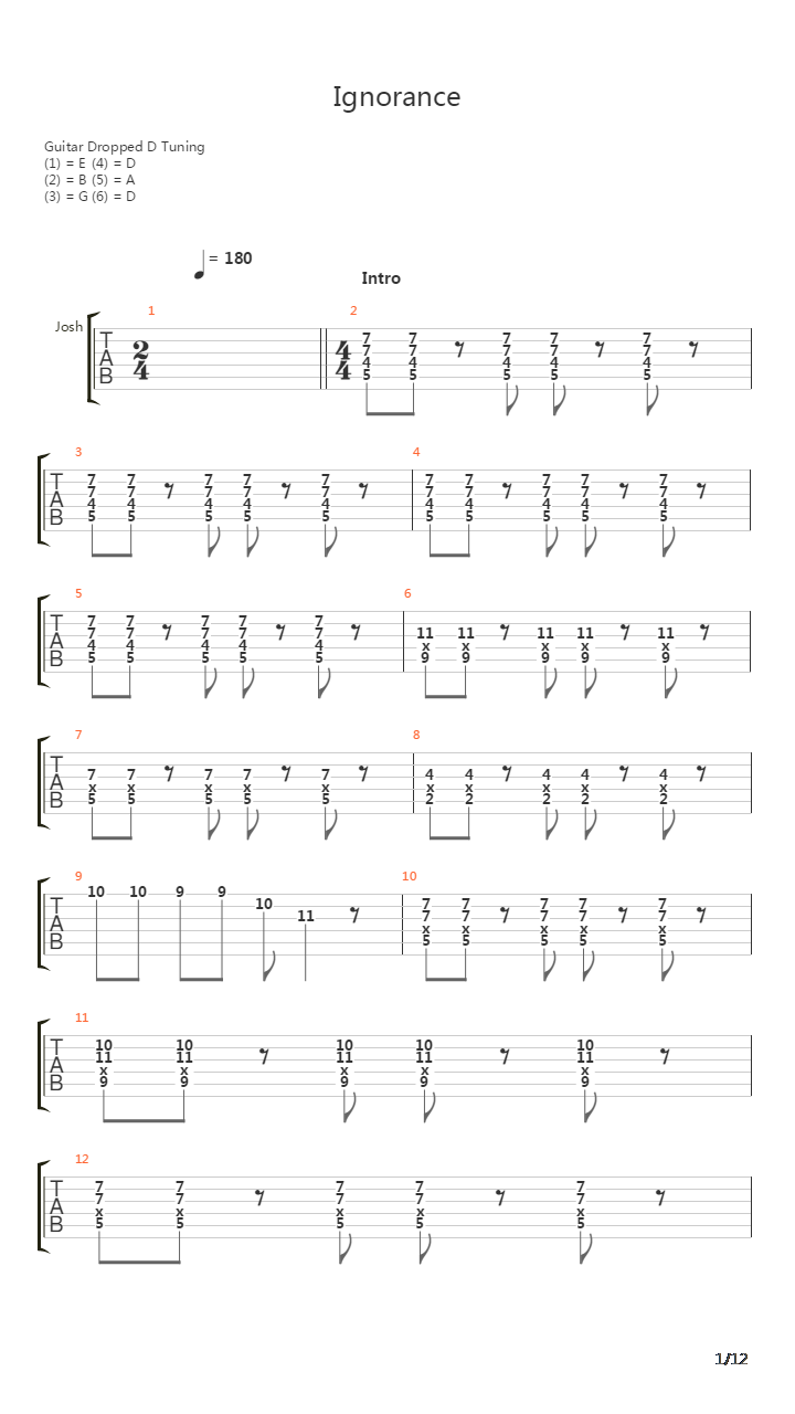 Ignorance吉他谱