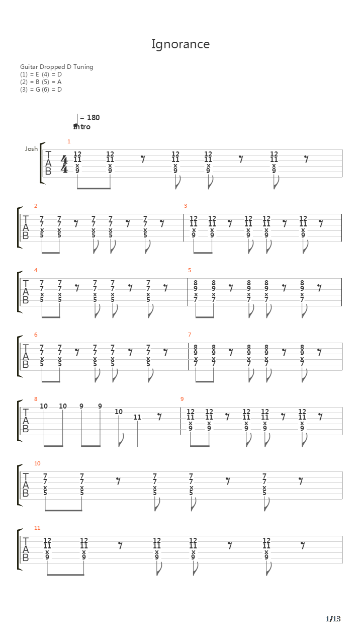 Ignorance吉他谱