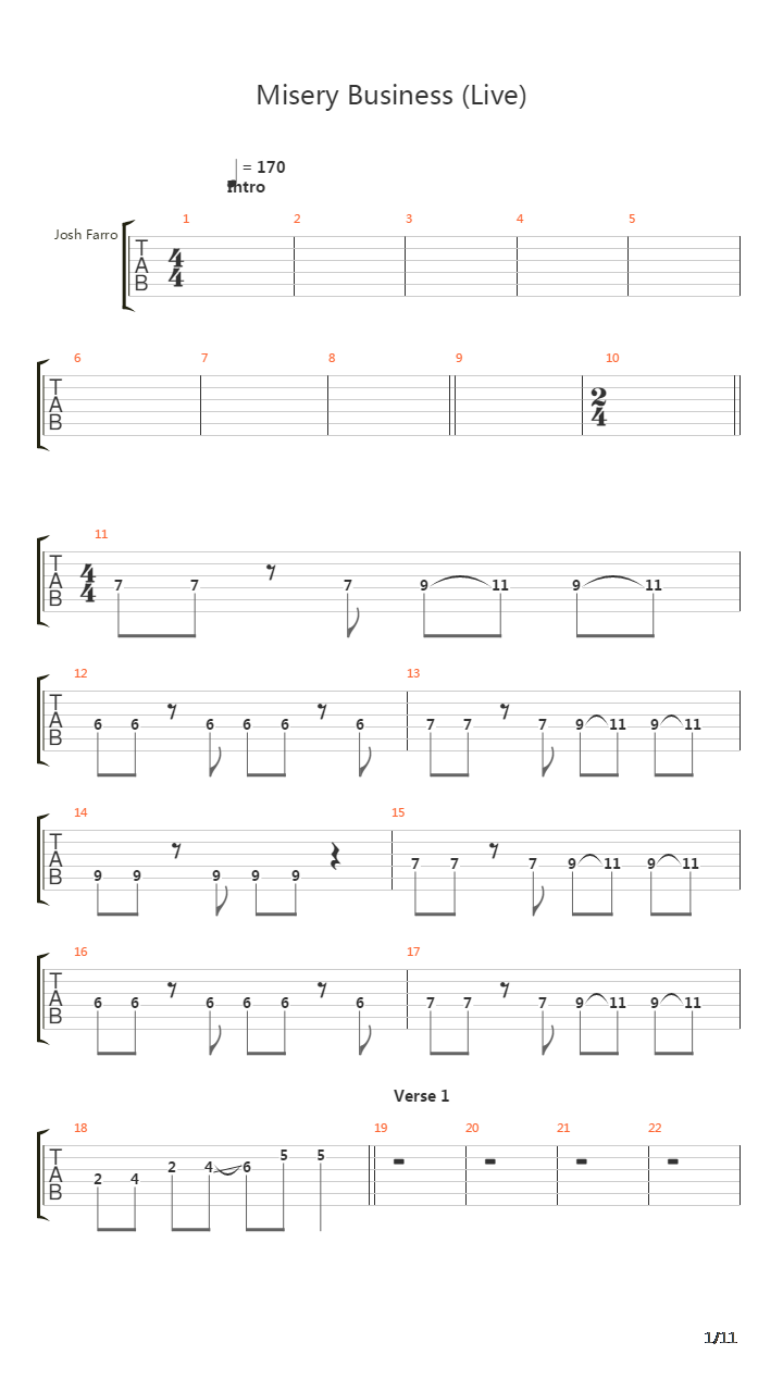 Misery Business吉他谱
