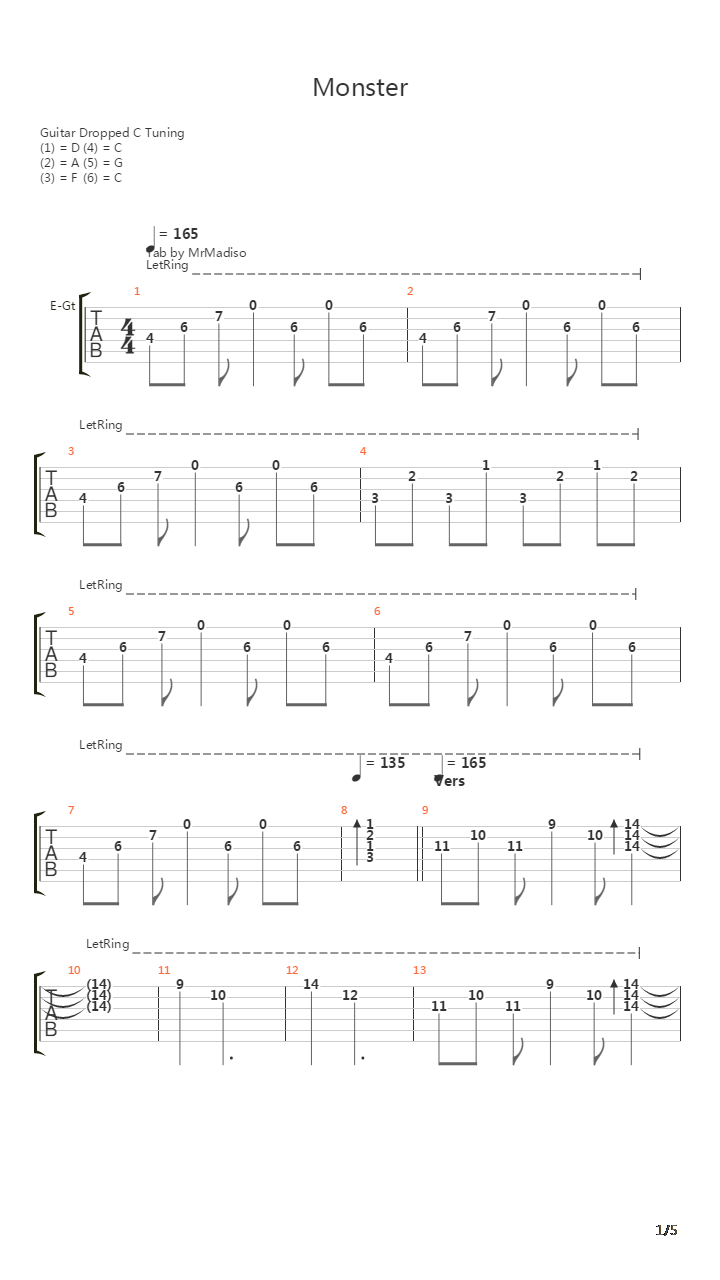 Monster吉他谱