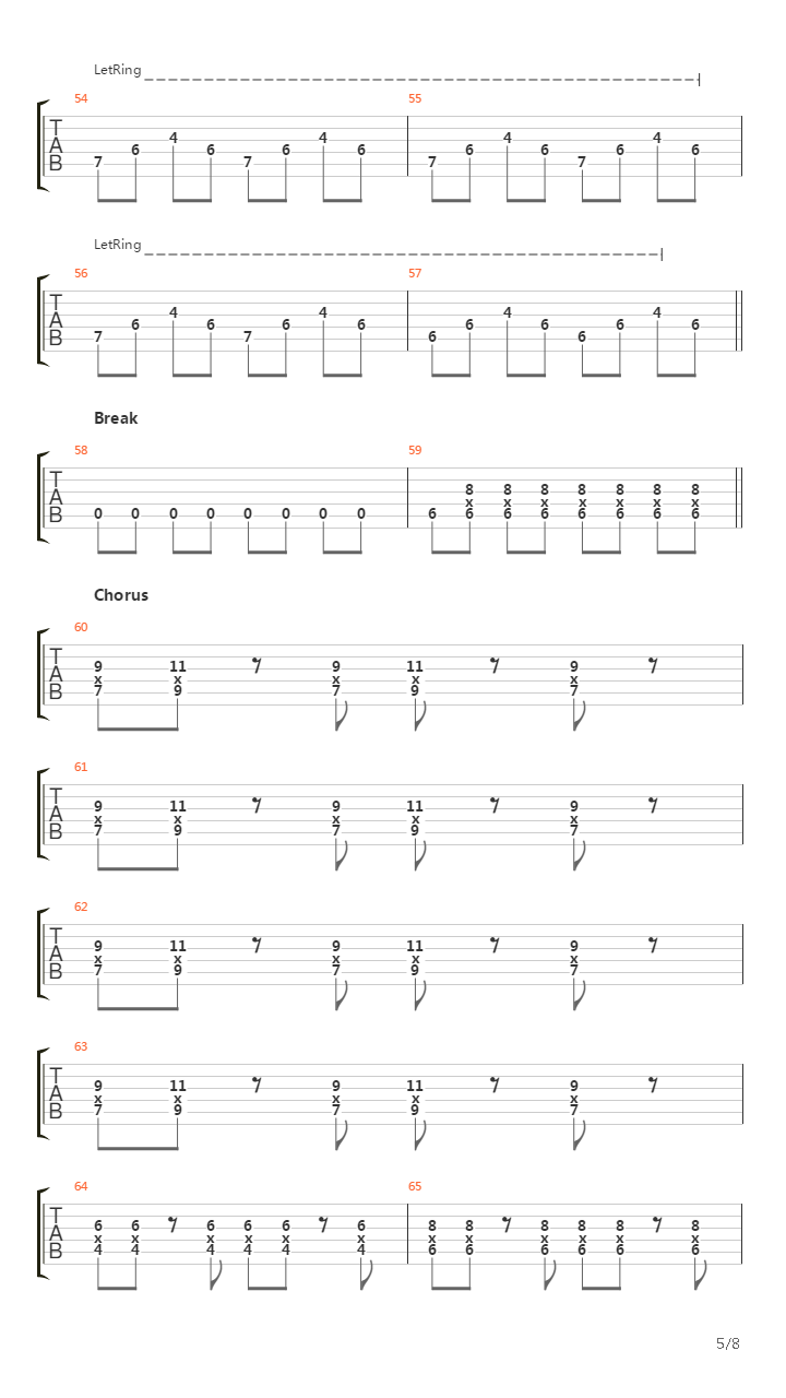 Playing God吉他谱