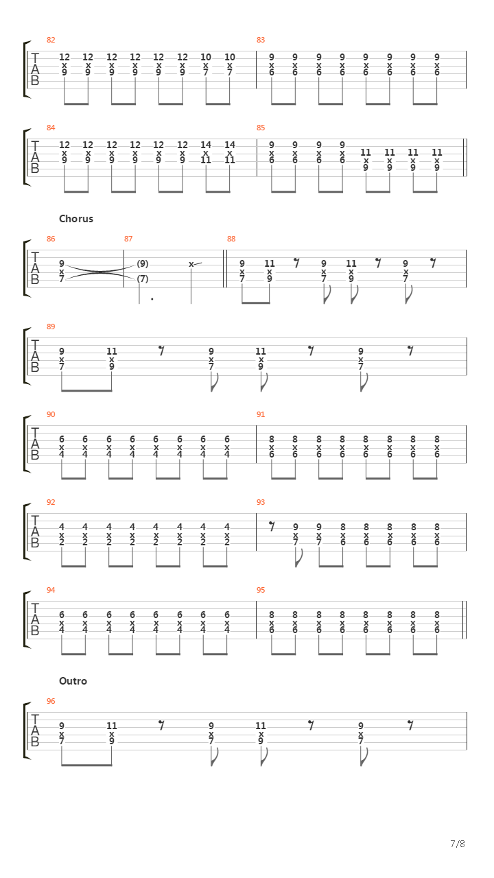 Playing God吉他谱