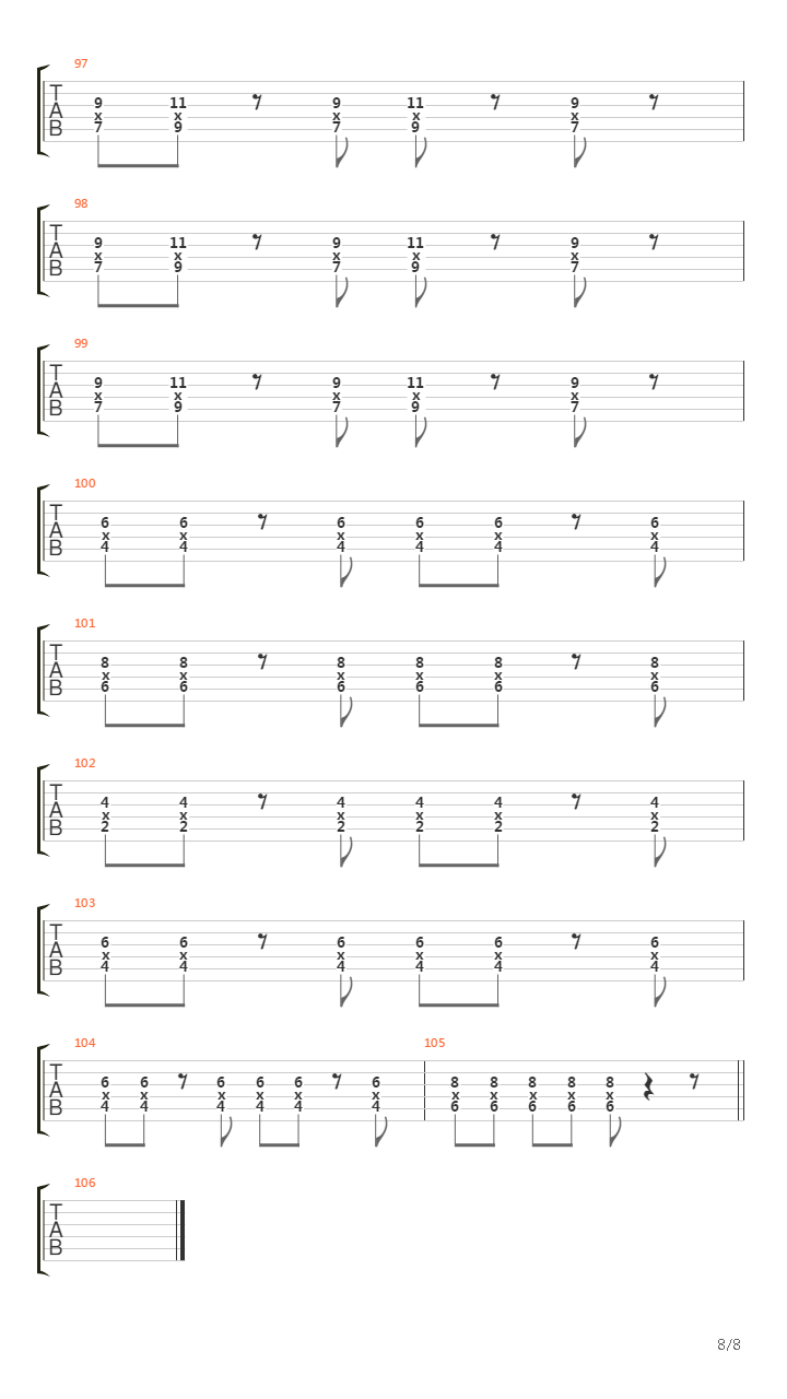 Playing God吉他谱