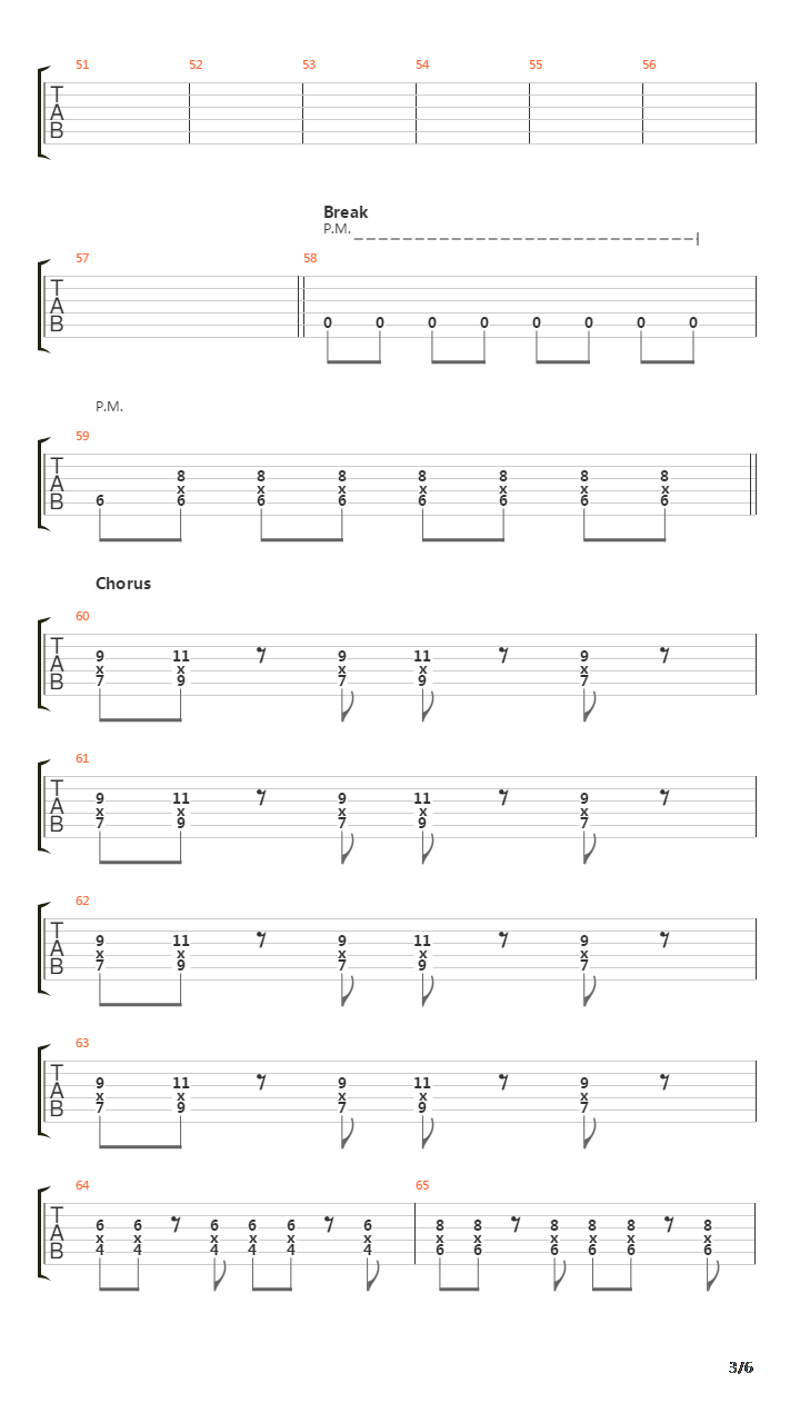 Playing God吉他谱