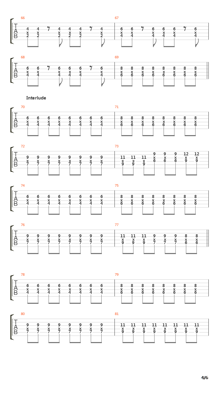 Playing God吉他谱