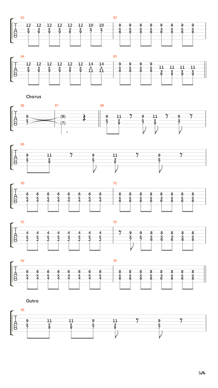 Playing God吉他谱