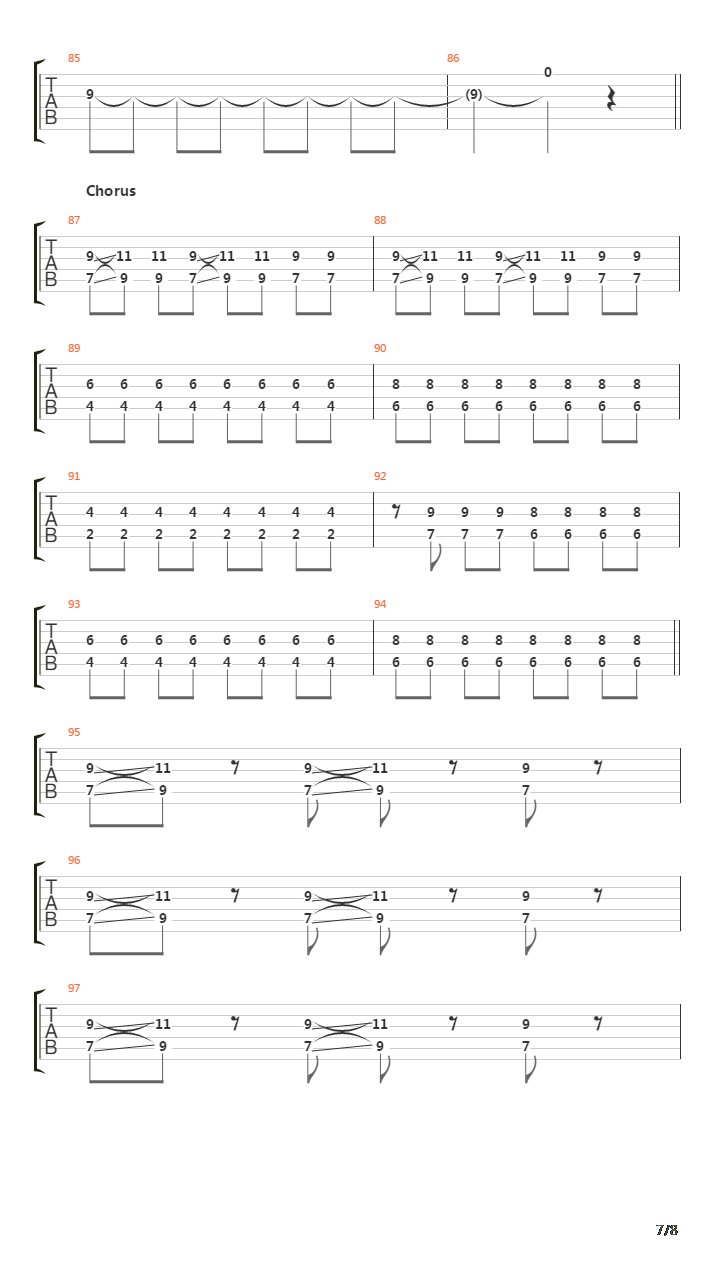 Playing God吉他谱