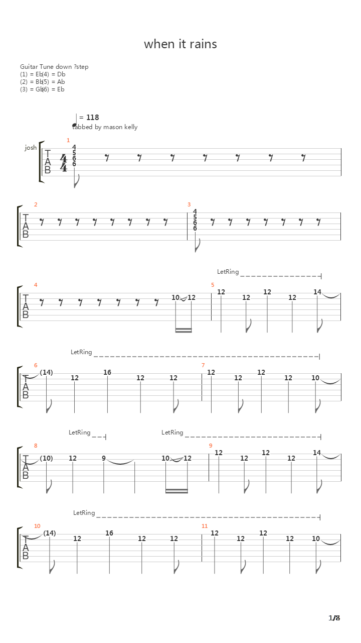 When It Rains吉他谱
