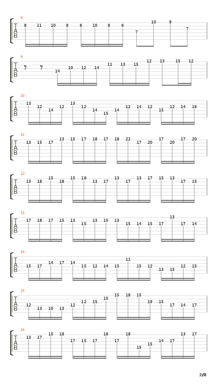 Bach Partita In D Minor吉他谱