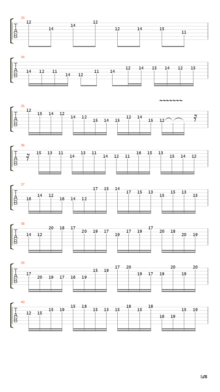 Bach Partita In D Minor吉他谱