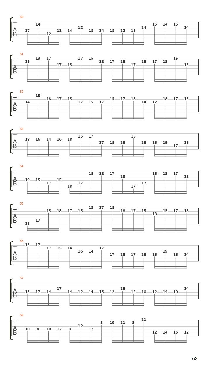 Bach Partita In D Minor吉他谱