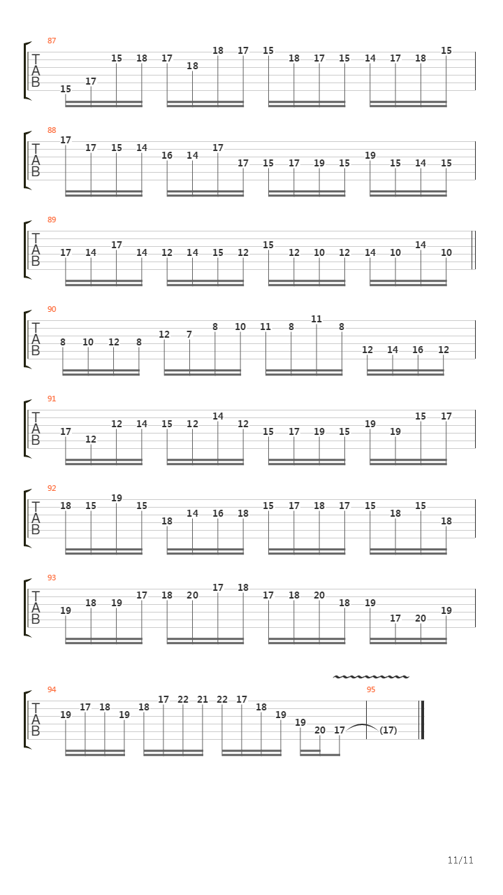 Bach Partita In D Minor吉他谱