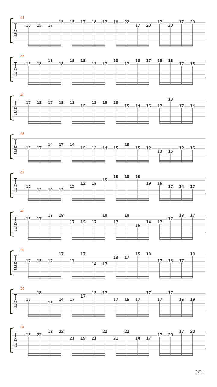 Bach Partita In D Minor吉他谱