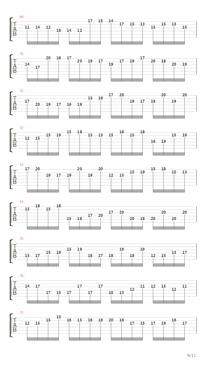 Bach Partita In D Minor吉他谱