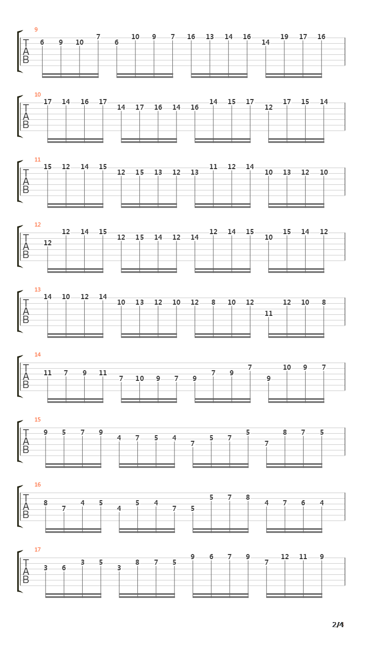 Bachs Prelude And Fugue No5 In D Major吉他谱