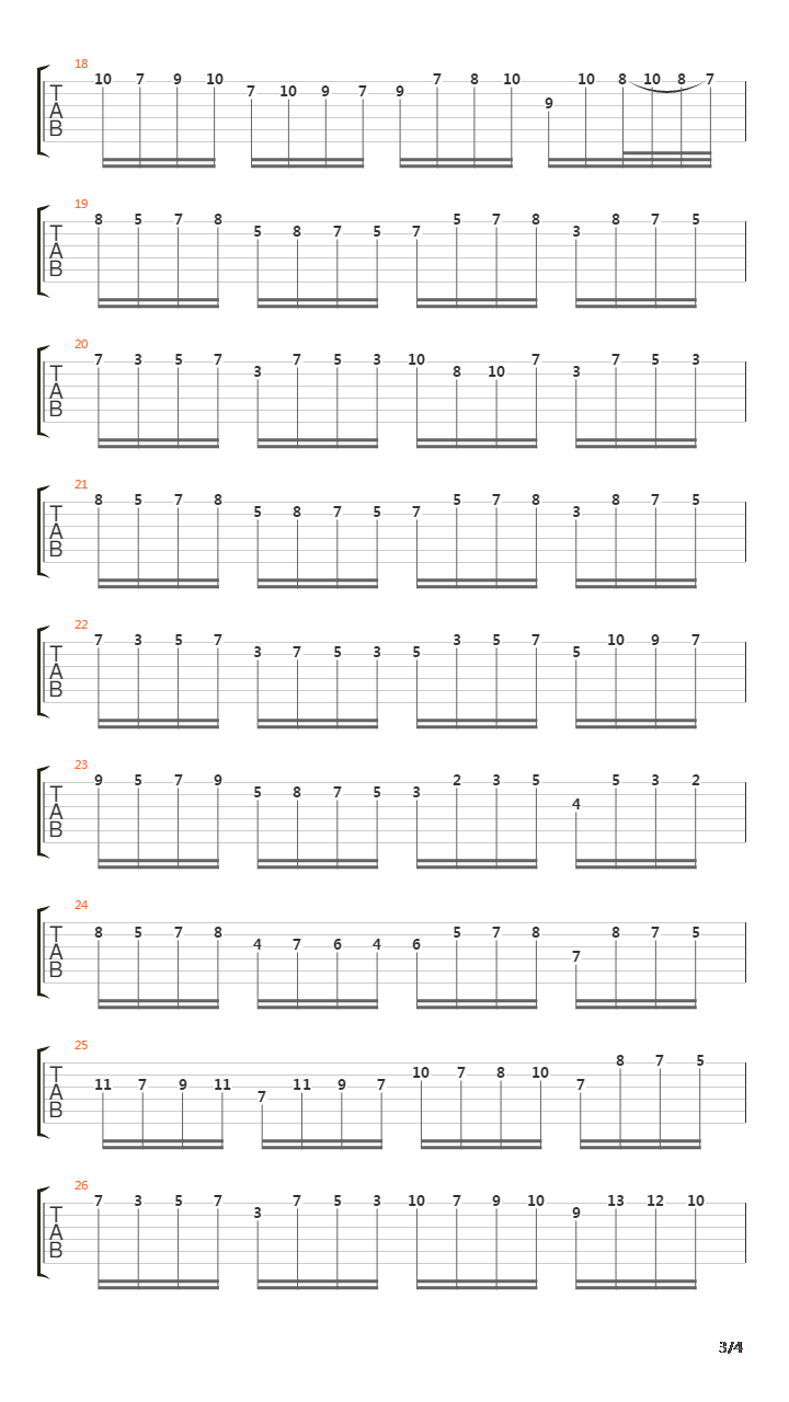 Bachs Prelude And Fugue No5 In D Major吉他谱