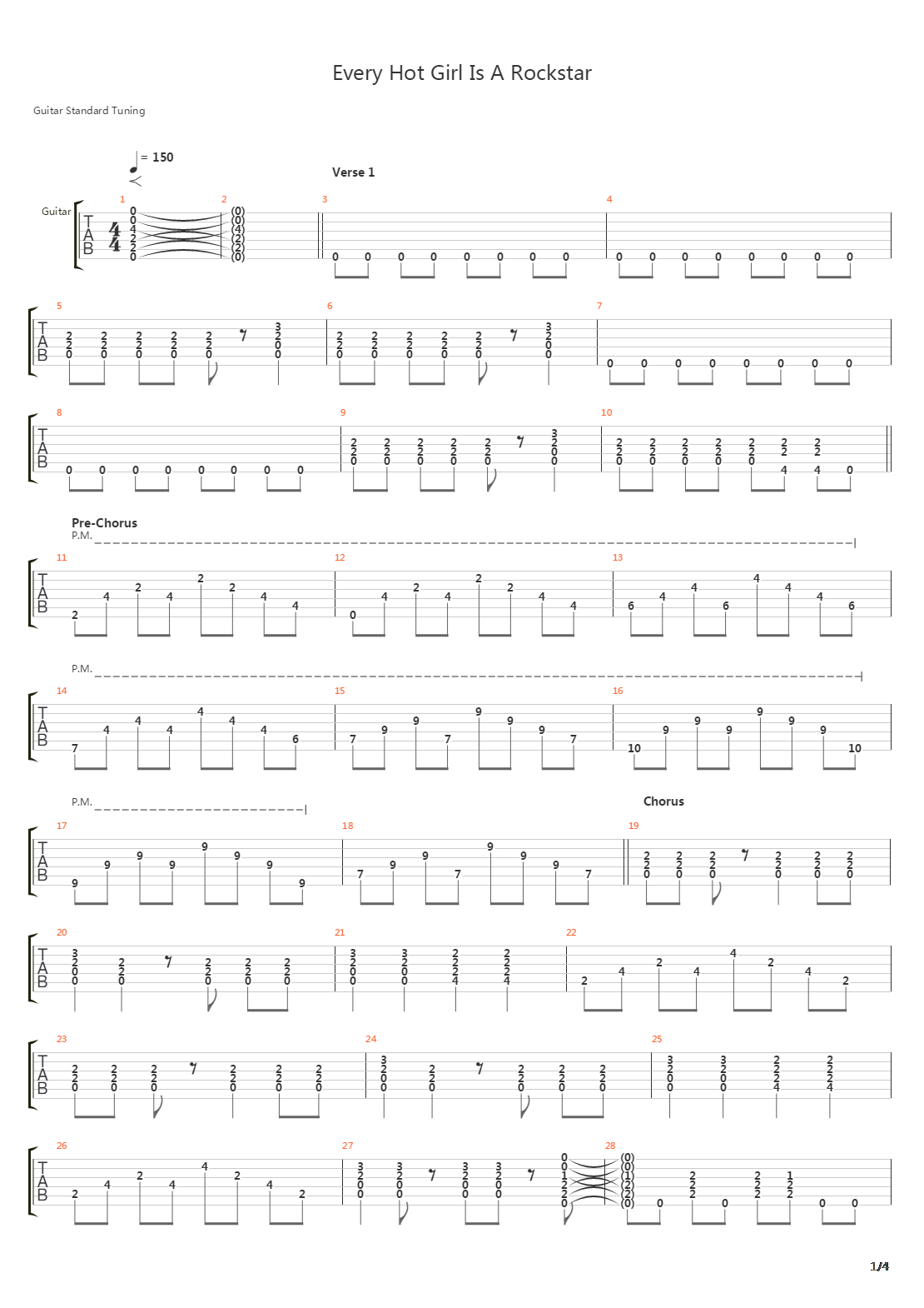 Every Hot Girl Is A Rockstar吉他谱