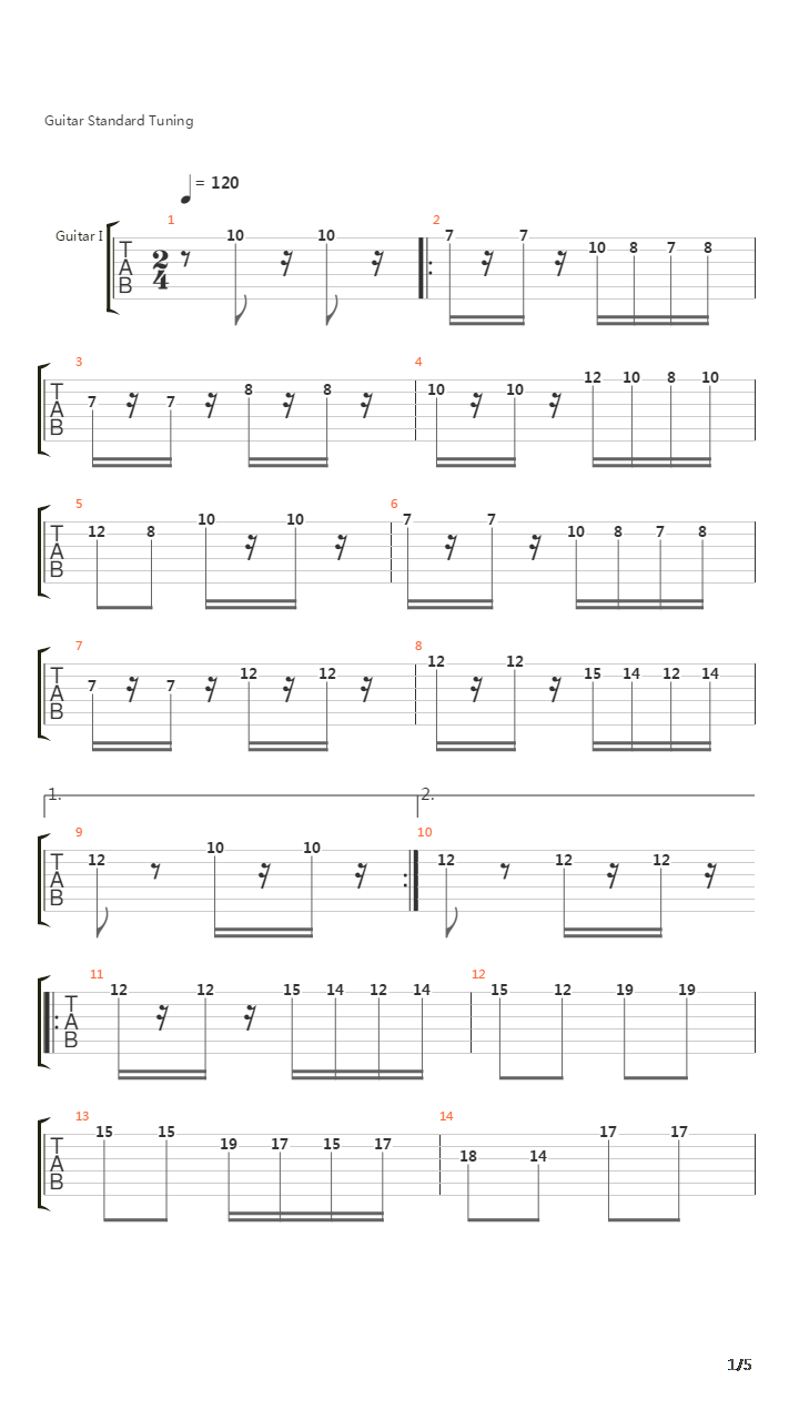 Haydn Symphony No88 Finale吉他谱