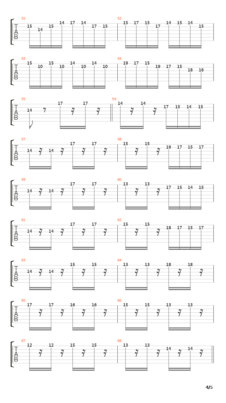 Haydn Symphony No88 Finale吉他谱