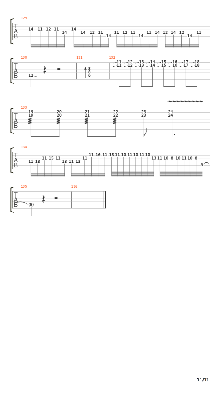 Individually Twisted吉他谱