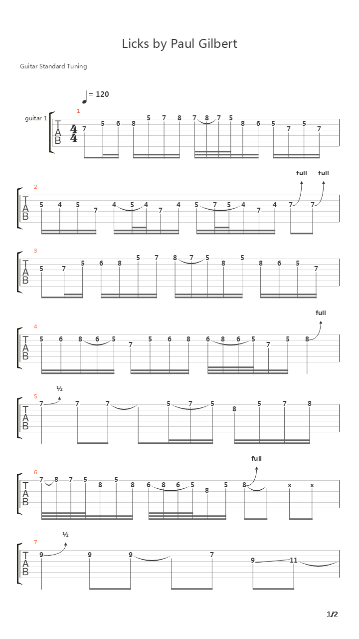 Licks From Paul Gilbert吉他谱