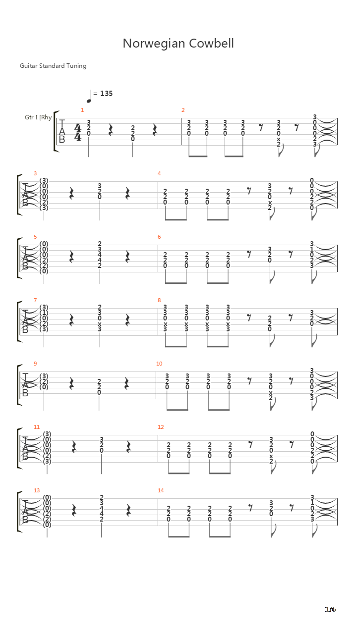 Norwegian Cowbell吉他谱