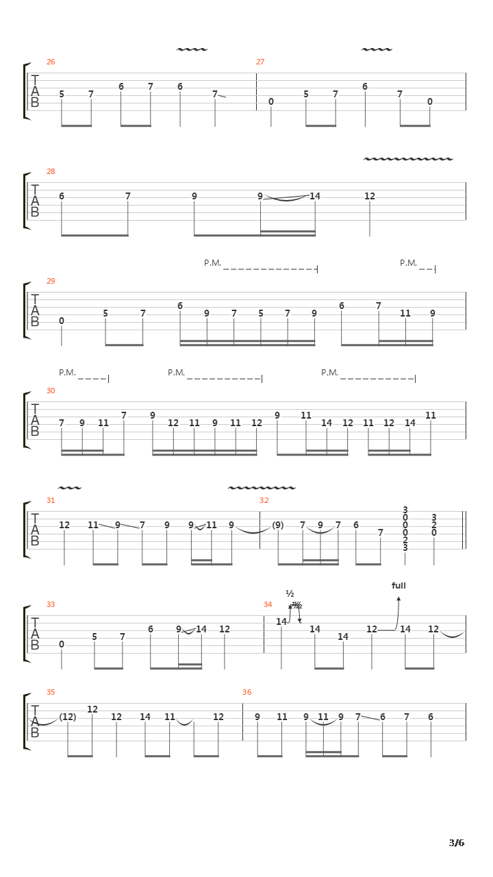 Norwegian Cowbell吉他谱