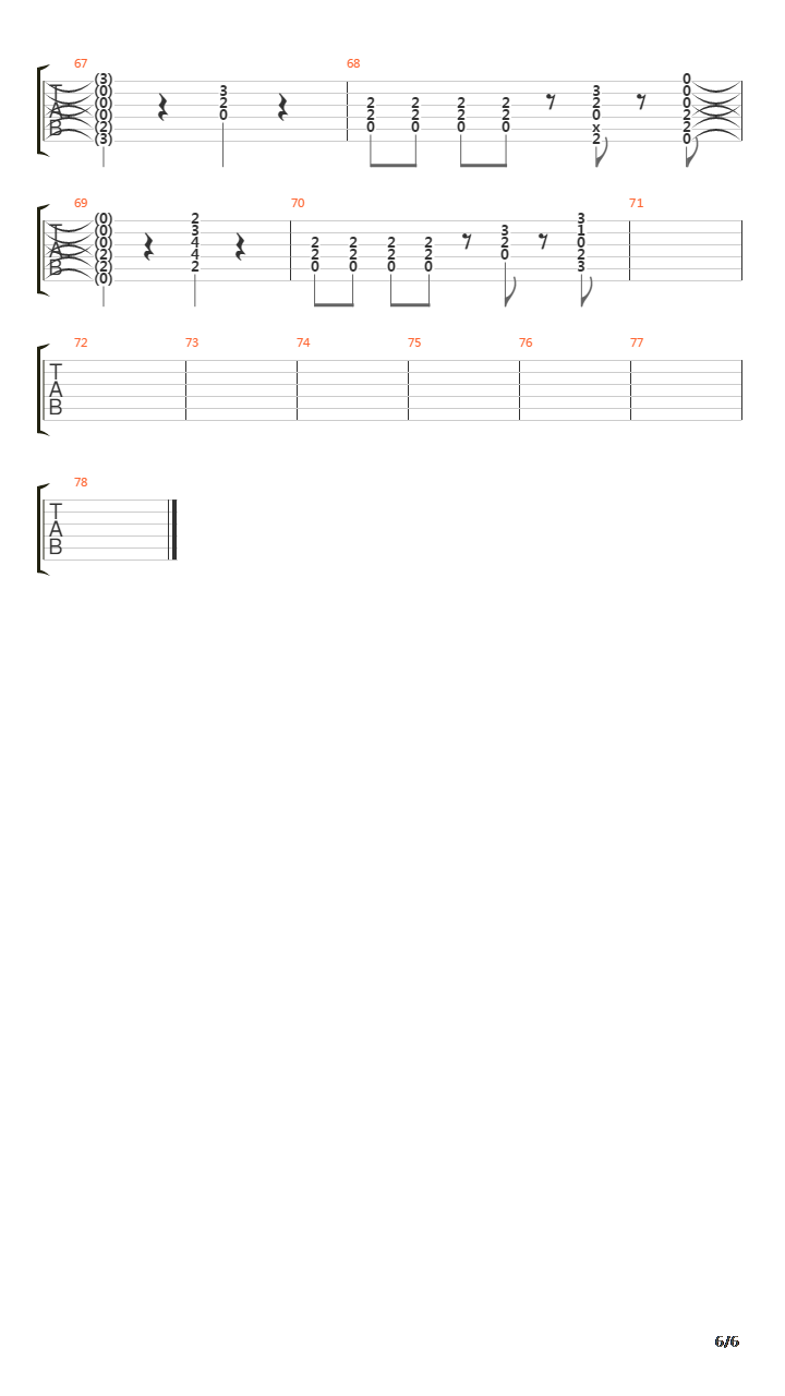 Norwegian Cowbell吉他谱