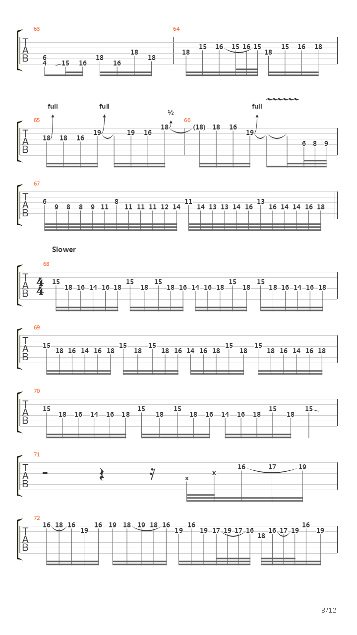 Scarified吉他谱