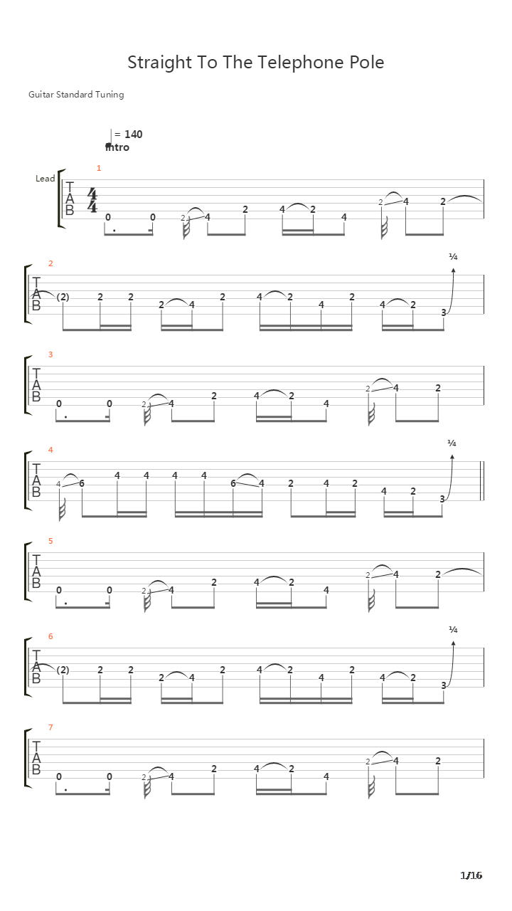 Straight To The Telephone Pole吉他谱