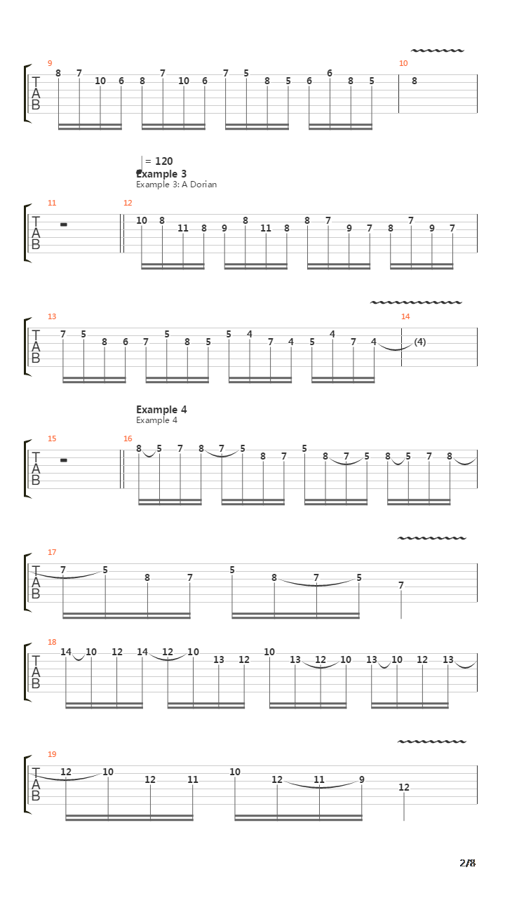 Terryfying Guitar Trip吉他谱