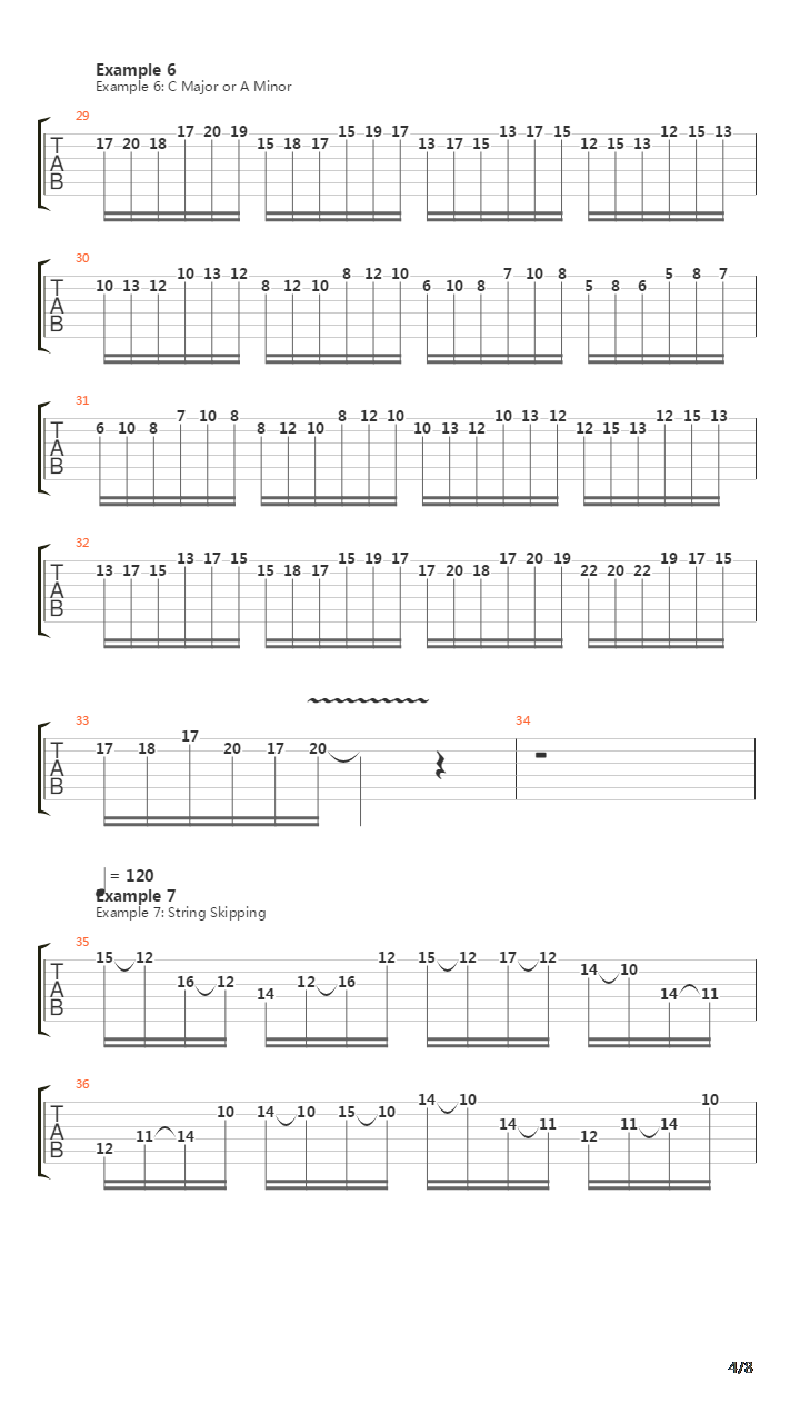 Terryfying Guitar Trip吉他谱