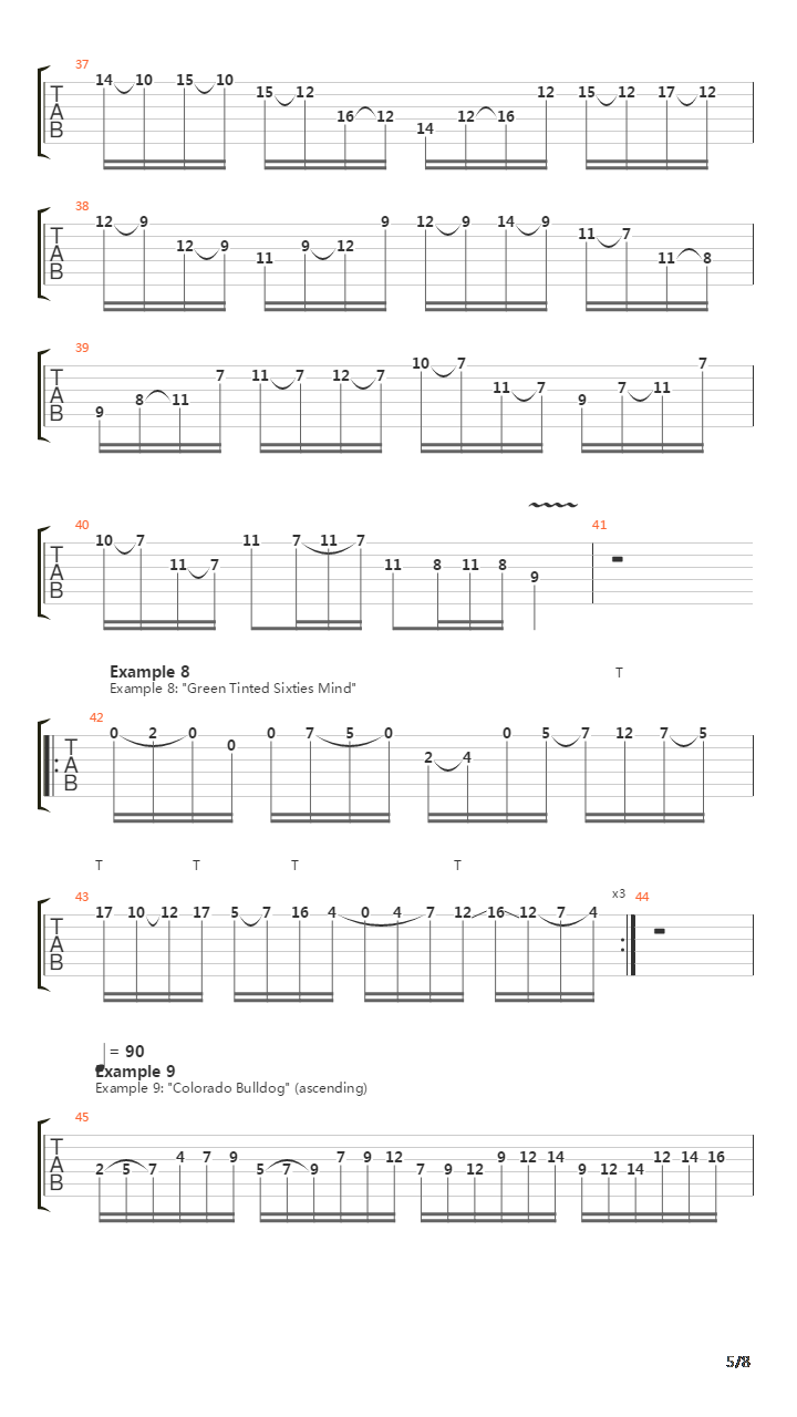 Terryfying Guitar Trip吉他谱