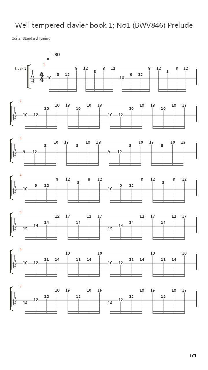Well Tempered Clavier Bok 1 No1 Bwv846 Prelude吉他谱