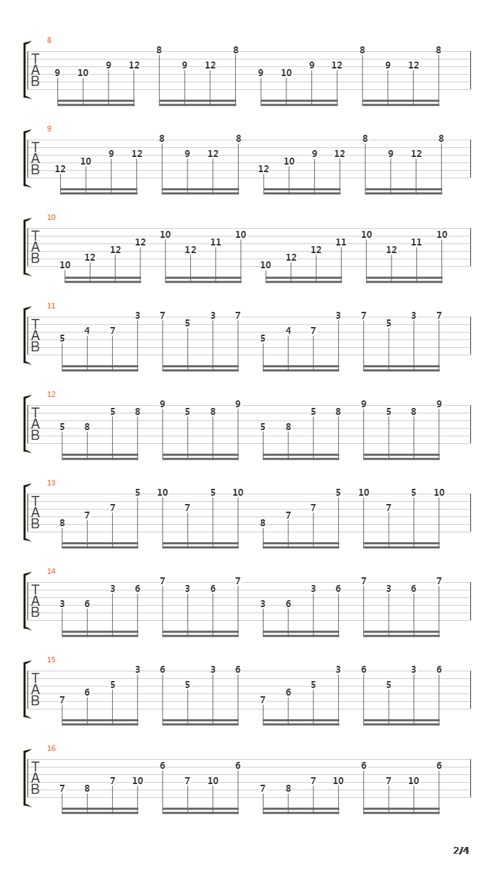 Well Tempered Clavier Bok 1 No1 Bwv846 Prelude吉他谱