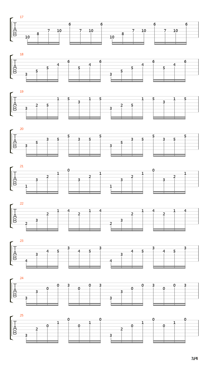 Well Tempered Clavier Bok 1 No1 Bwv846 Prelude吉他谱