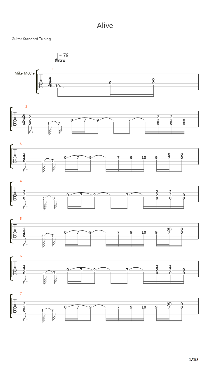 Alive吉他谱