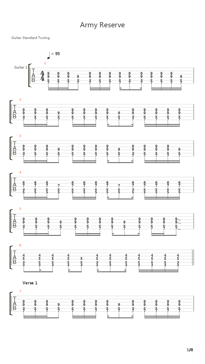 Army Reserve吉他谱