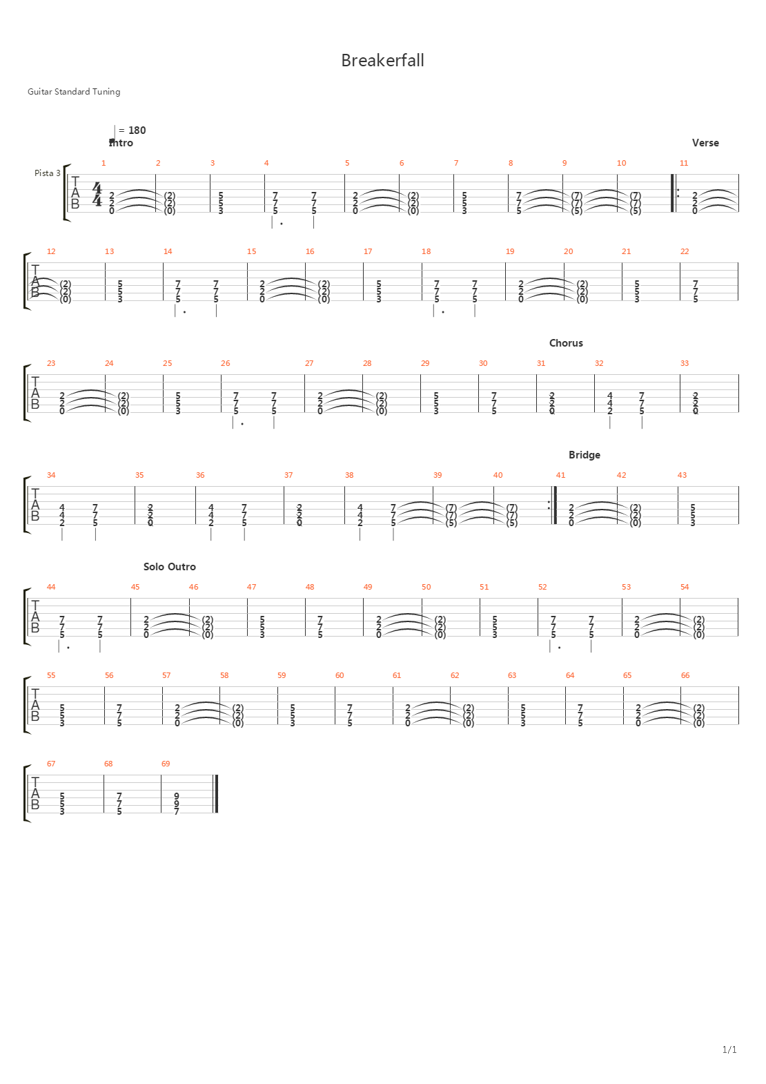 Breakerfall吉他谱