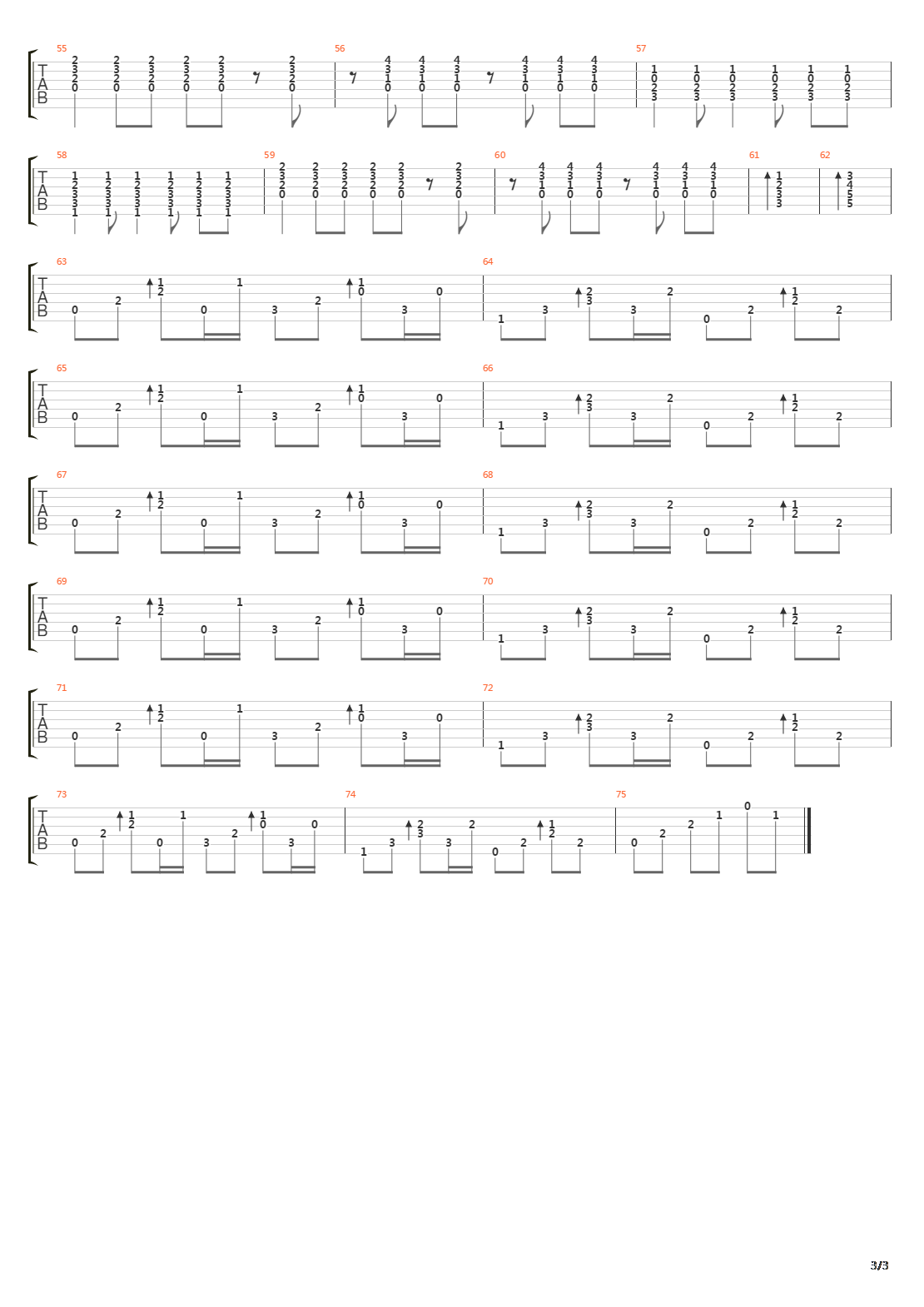 Fatal吉他谱