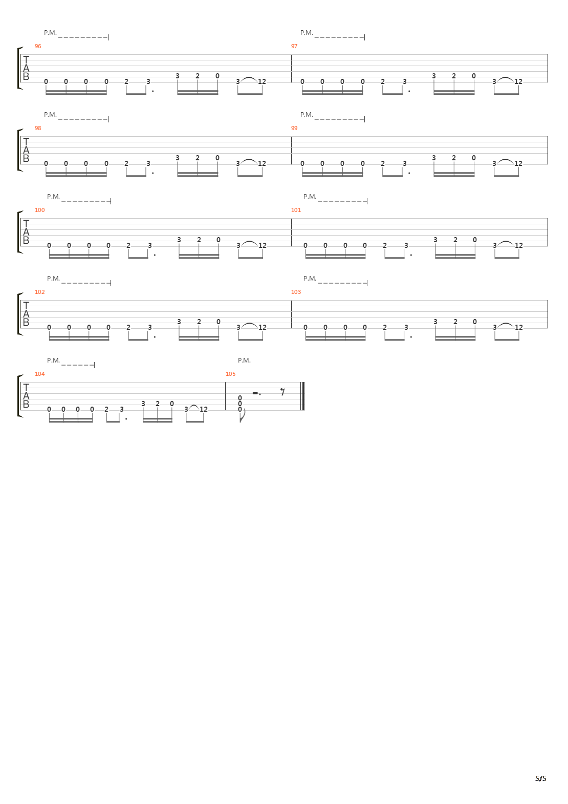 Go吉他谱