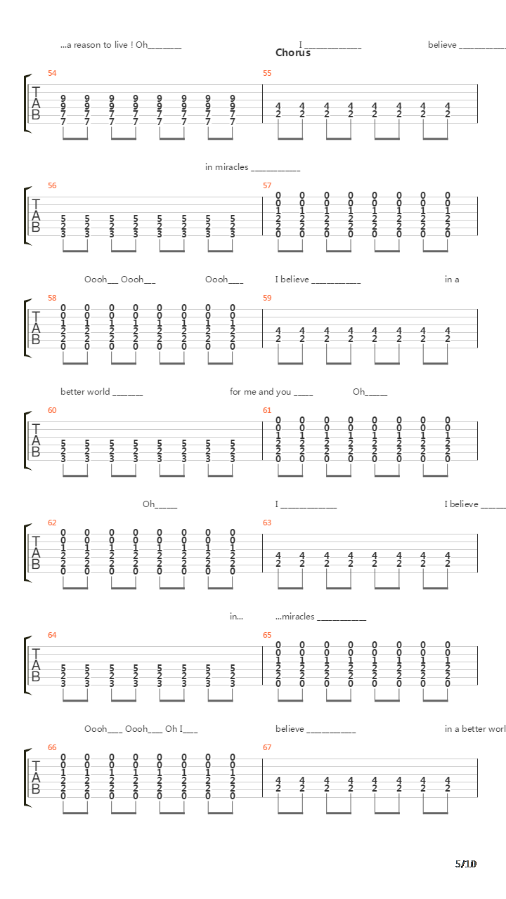 I Believe In Miracles吉他谱