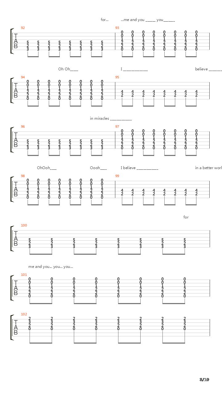 I Believe In Miracles吉他谱