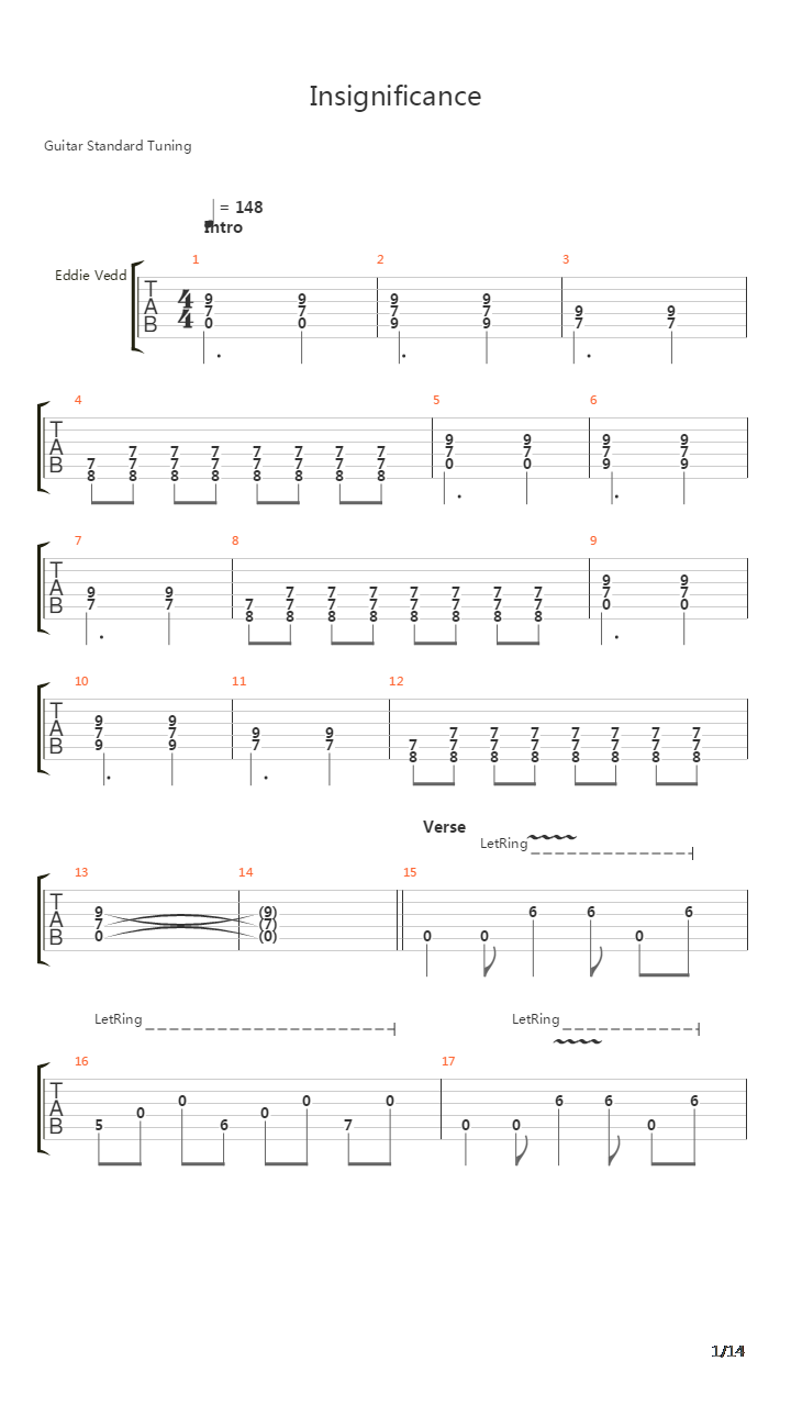 Insignificance吉他谱