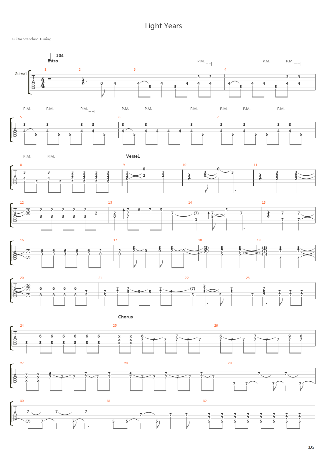 Light Years吉他谱