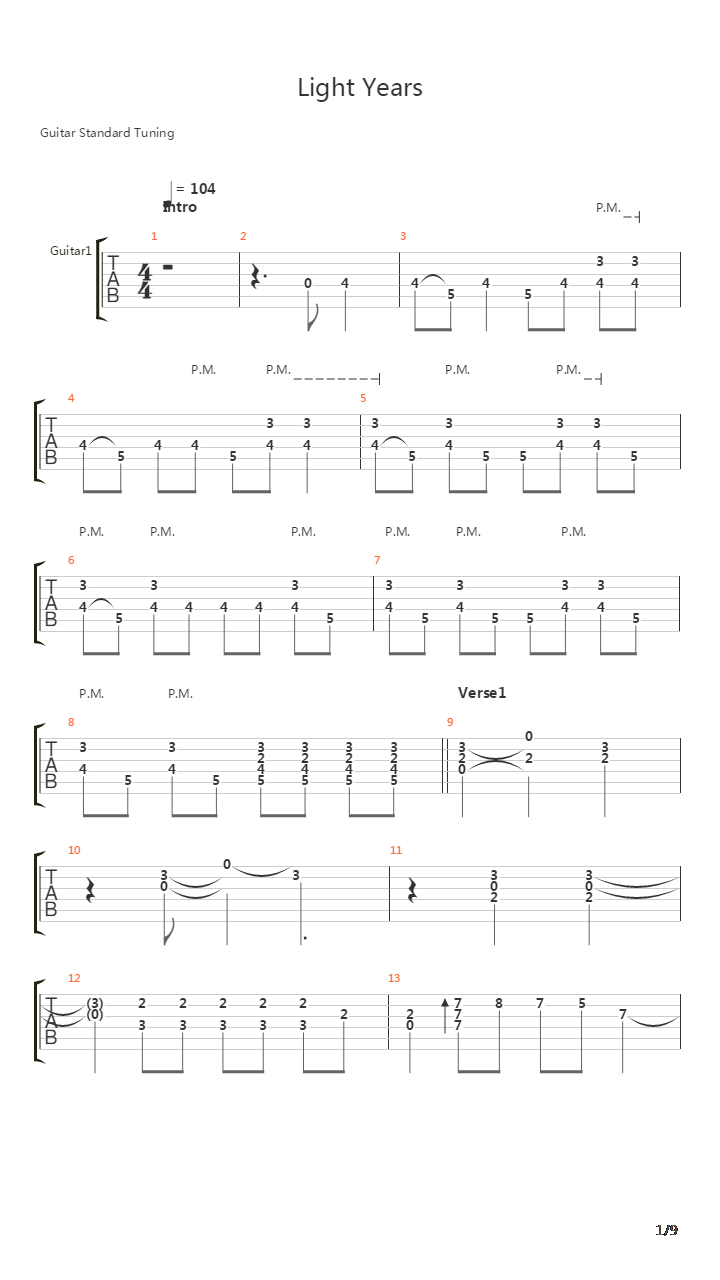 Light Years吉他谱