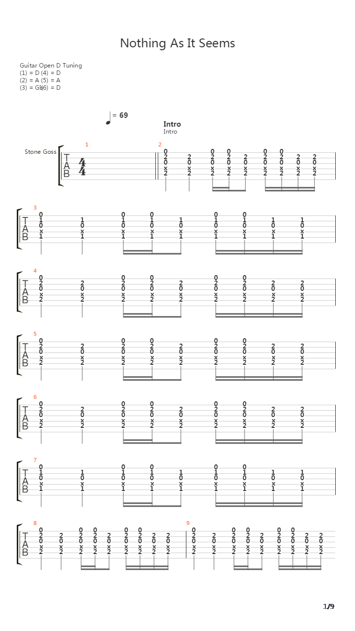 Nothing As It Seems吉他谱