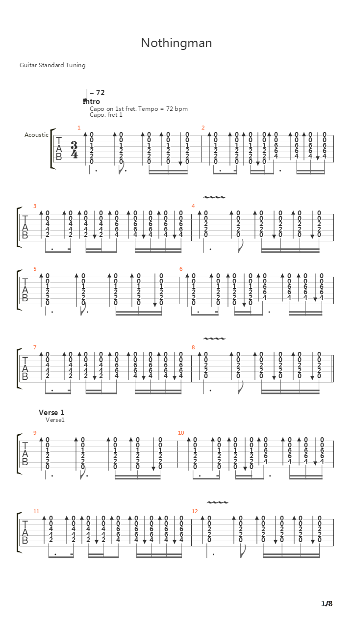 Nothingman吉他谱